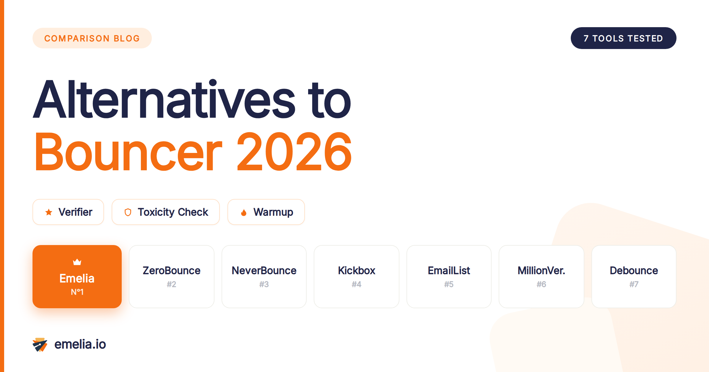7 Bouncer alternatives in 2026: which email verifier to choose