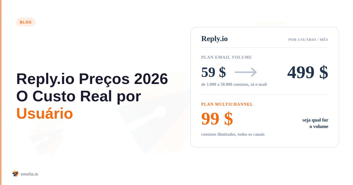 Reply.io Preços 2026: todos os planos, add-ons e custo real