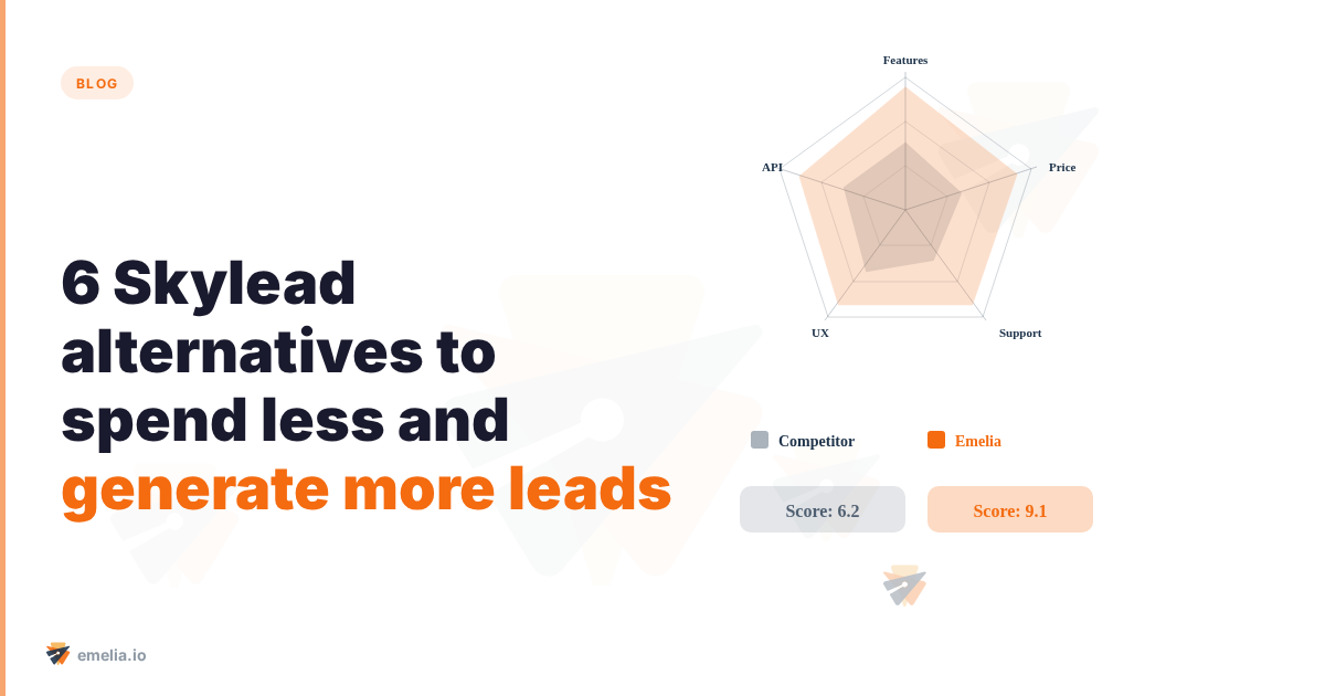 6 Skylead alternatives to spend less and generate more leads