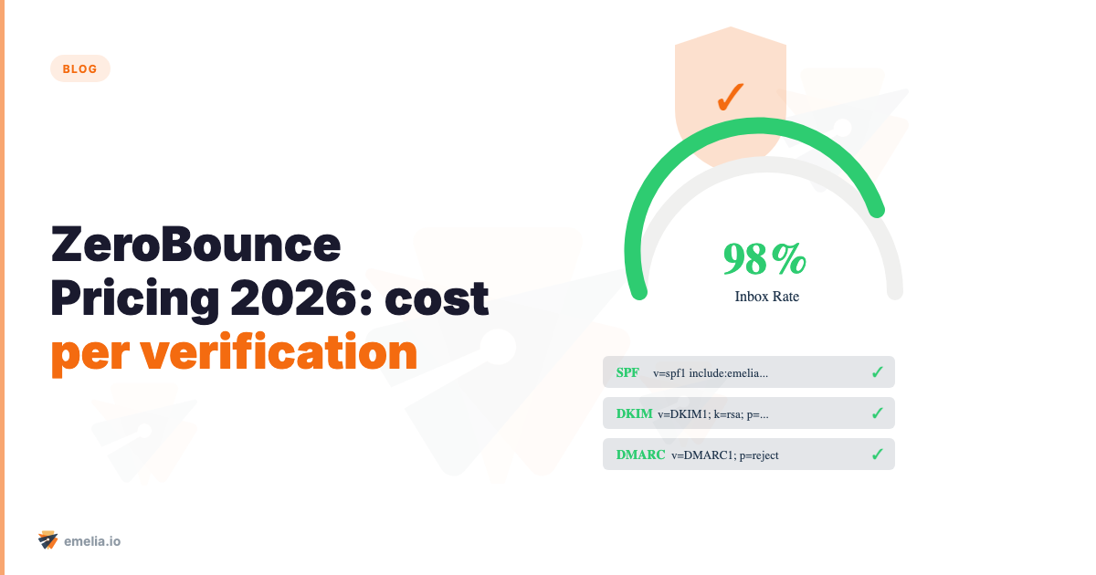 ZeroBounce Pricing 2026: Cost per Verification and Real Budget