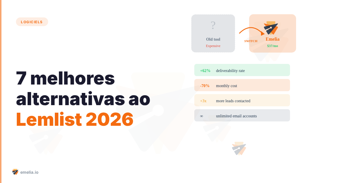 7 melhores alternativas ao Lemlist: o guia definitivo de 2026