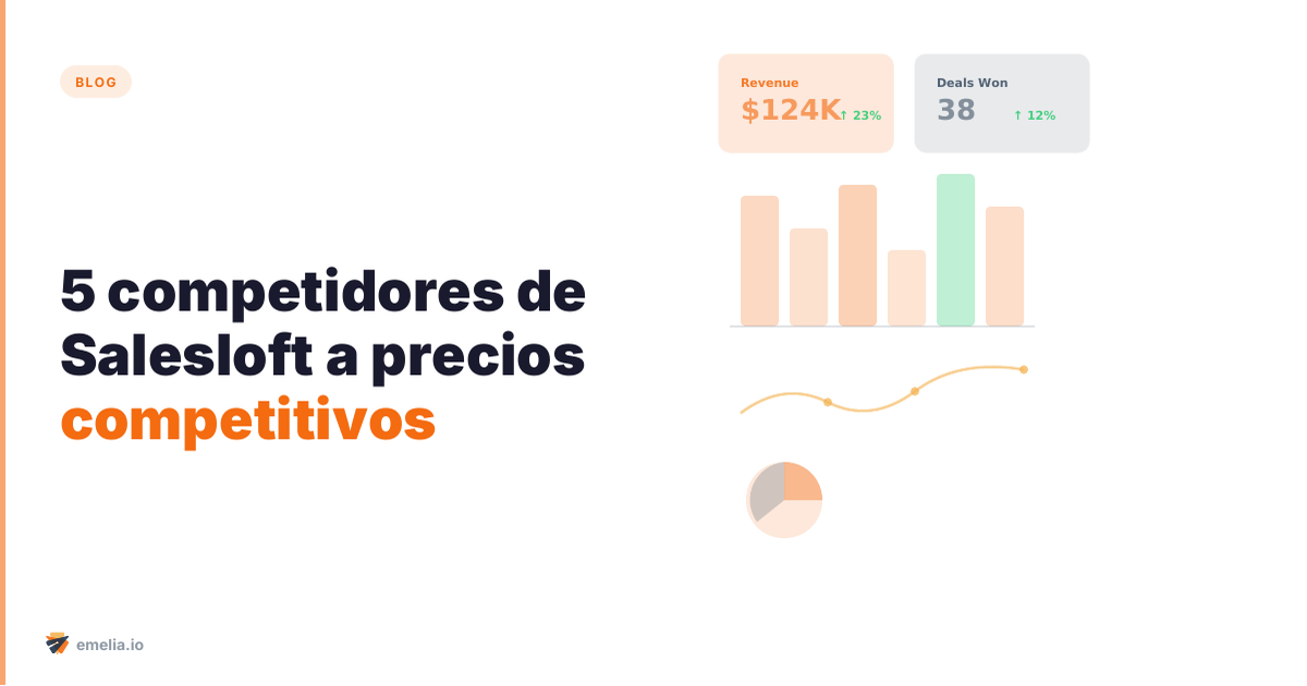 5 competidores de Salesloft a precios competitivos