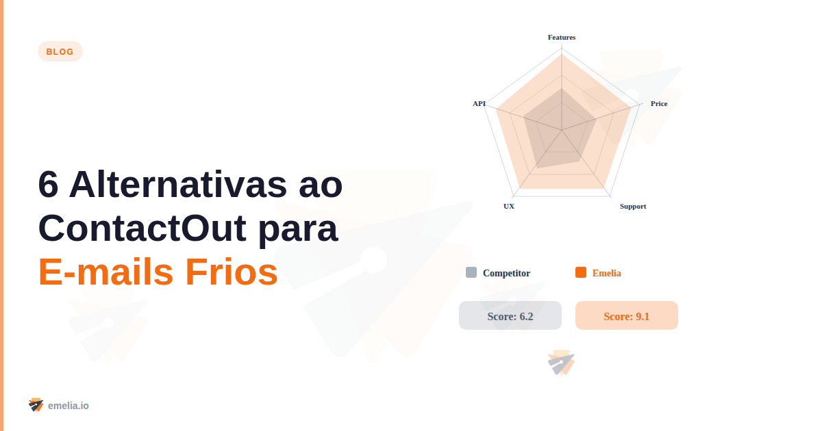 6 alternativas ao ContactOut para maximizar seus resultados em e-mails frios