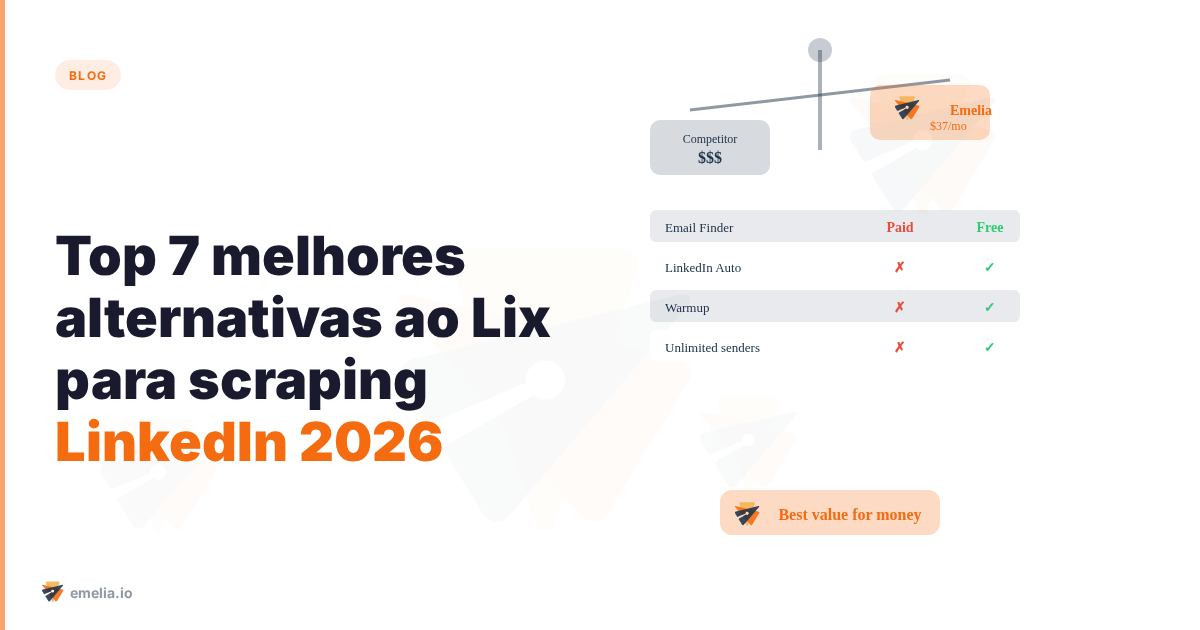 Top 7 melhores alternativas ao Lix para scraping LinkedIn 2026