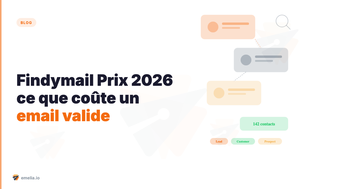 Findymail Prix 2026 : plans, crédits et coût par email valide