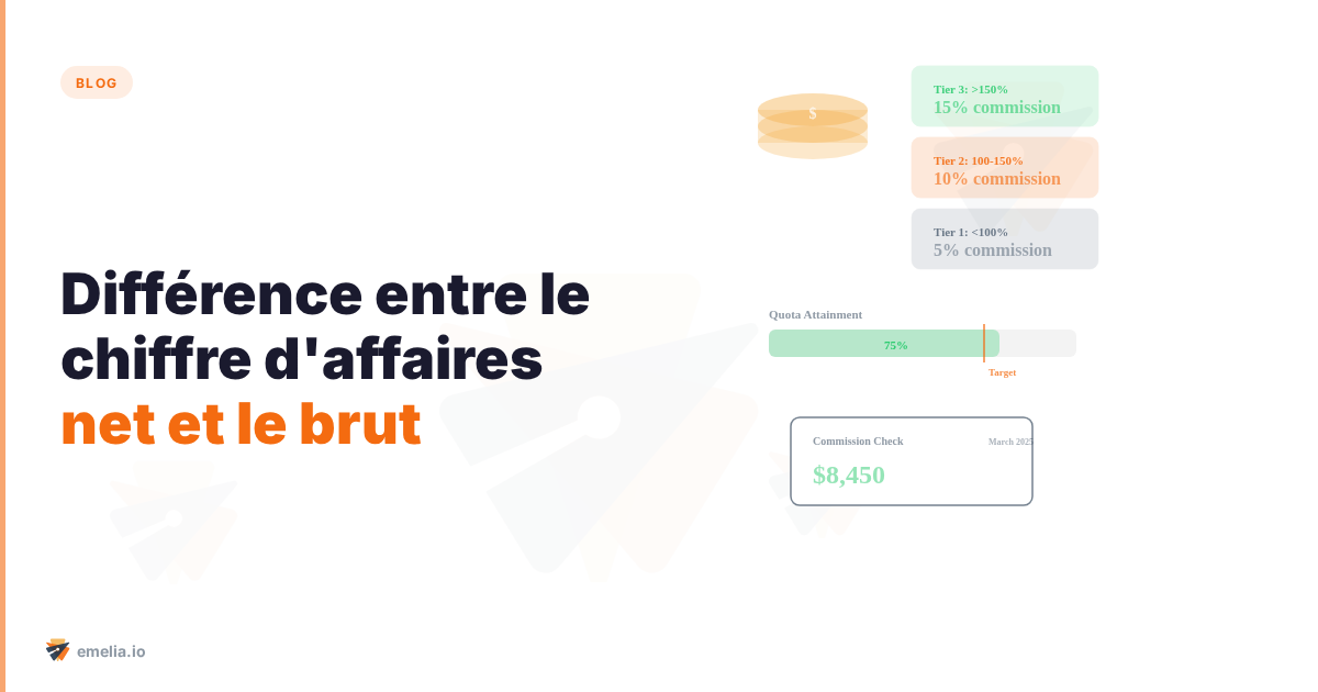  Différence entre le chiffre d'affaires net et le  brut 