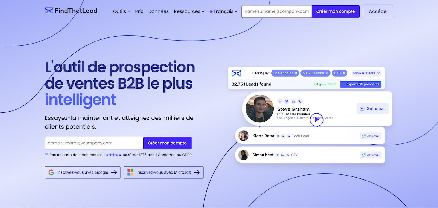 Recursos Findthat lead