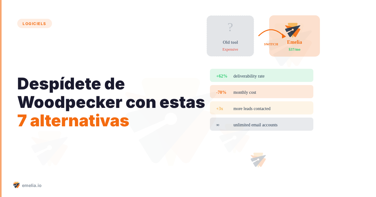 Despídete de Woodpecker con estas 7 alternativas