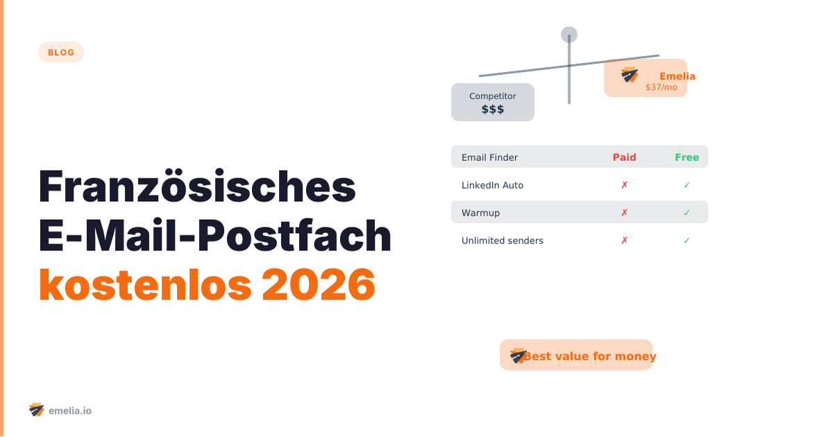 Französisches E-Mail-Postfach kostenlos: Top 8 + Alternativen (2026)