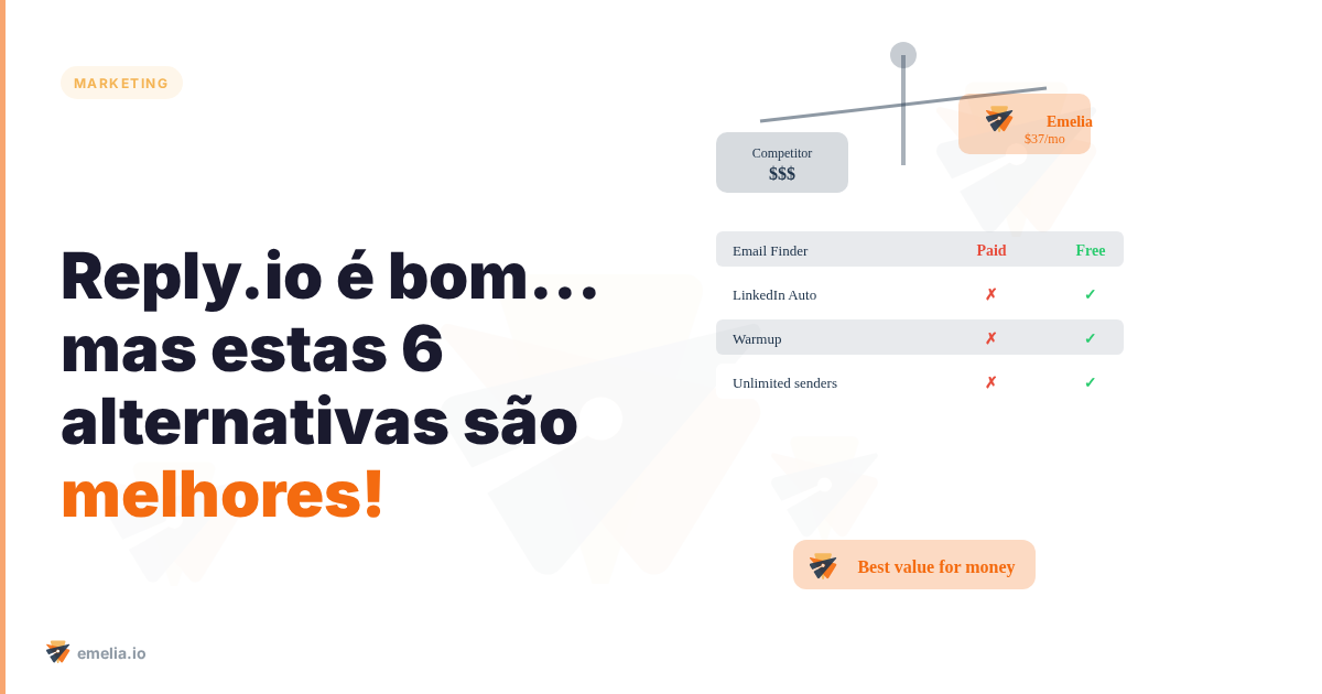 Reply.io é bom... mas estas 6 alternativas são melhores!