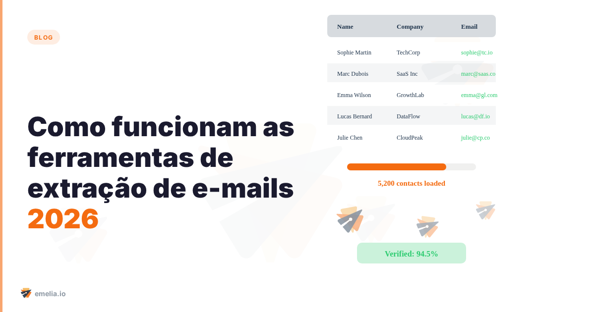 Como funcionam as ferramentas de extração de e-mails 2026