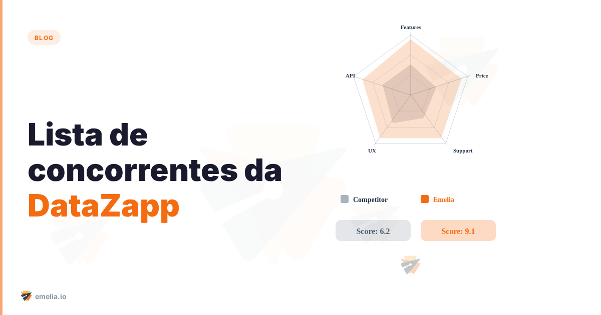 Lista de concorrentes da DataZapp: melhores alternativas para B2B Data and Outreach