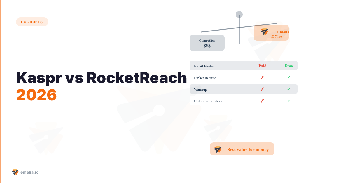 Kaspr vs RocketReach: The Ultimate Comparison of B2B Prospecting Tools for 2026