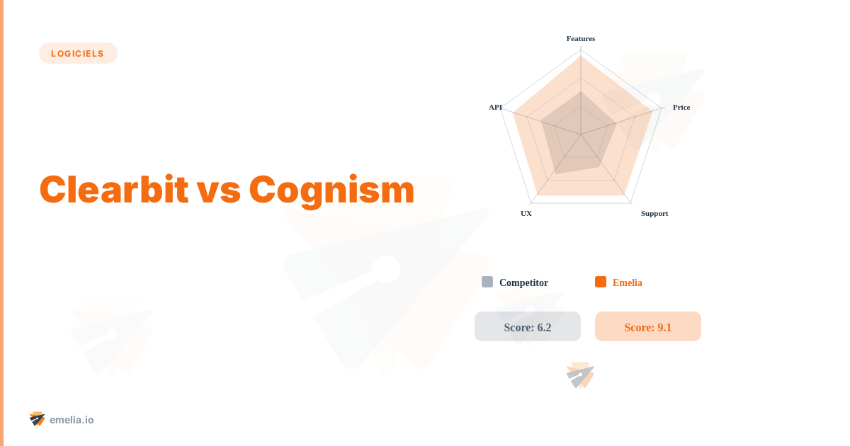 Clearbit vs Cognism: Fonctionnalités Communes et différences