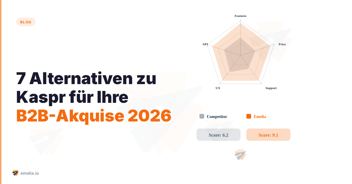 7 Alternativen zu Kaspr für Ihre B2B-Akquise 2026