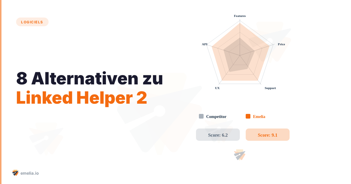 8 Alternativen zu Linked Helper 2, um Ihre Lead-Generierung zu skalieren