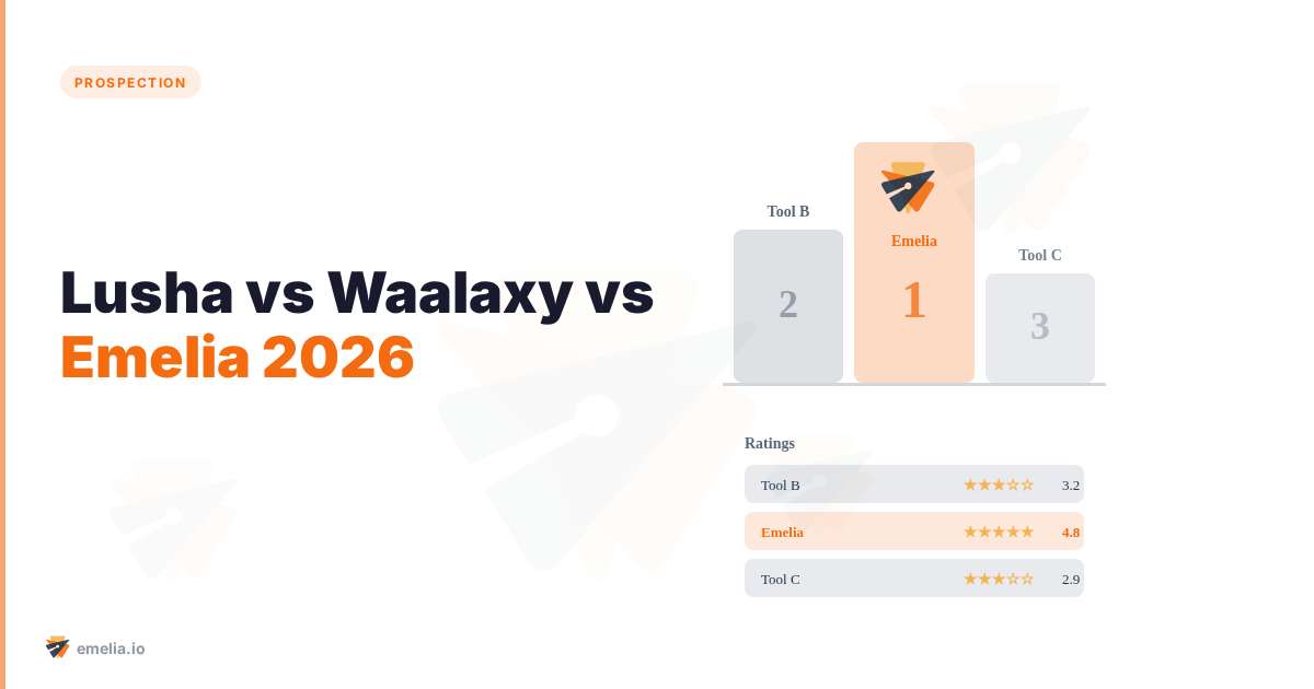 Lusha vs Waalaxy vs Emelia: Who Will Dominate in 2026?