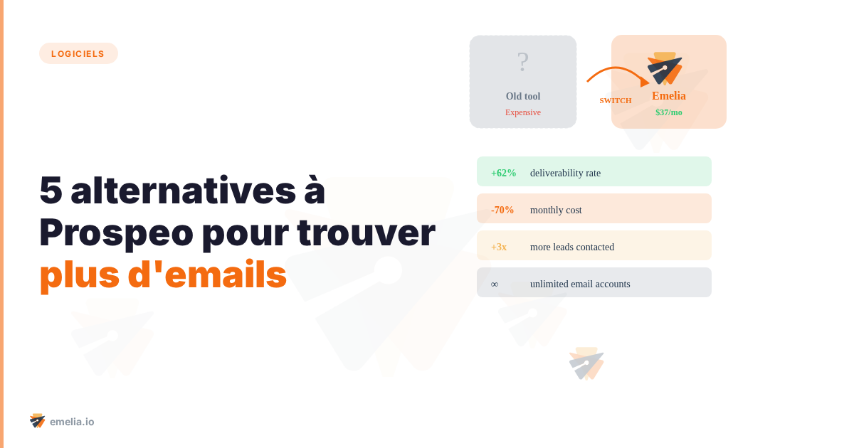 5 alternatives à Prospeo pour trouver plus d'emails