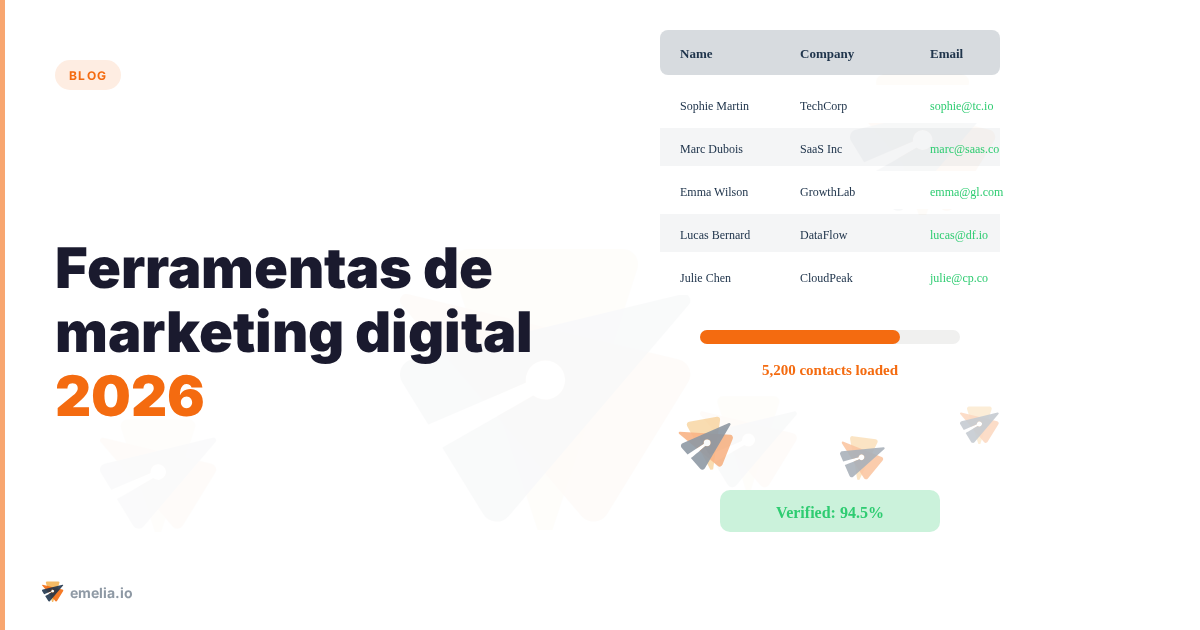 Ferramentas de marketing digital 2026: top 20 para aquisição B2B