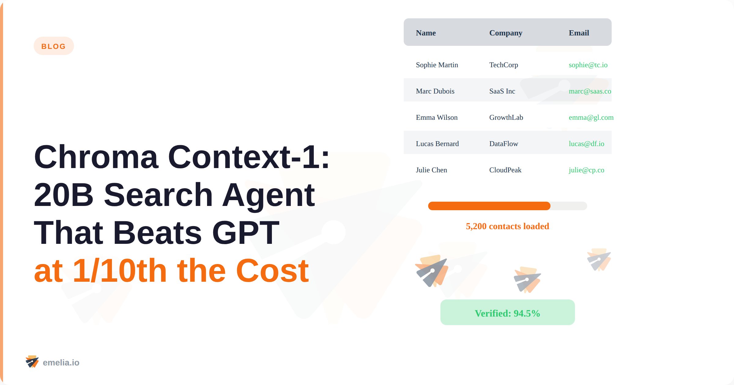 Chroma Context-1: The Open 20B Search Agent That Beats Frontier LLMs at 1/10th the Cost