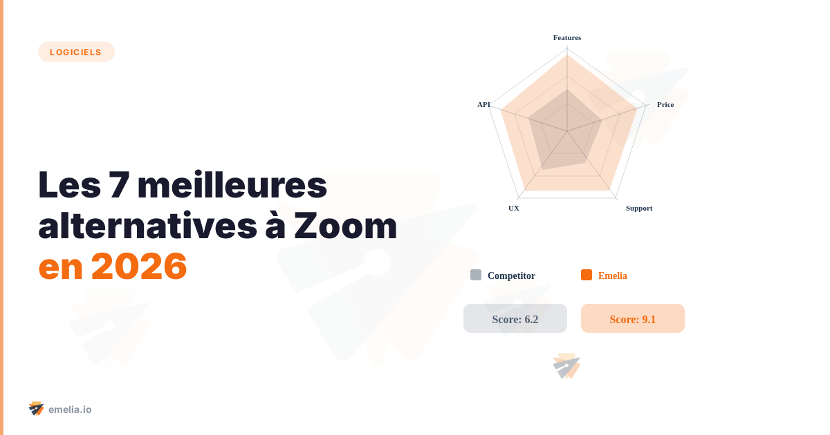 Les 7 meilleures alternatives à Zoom en 2026