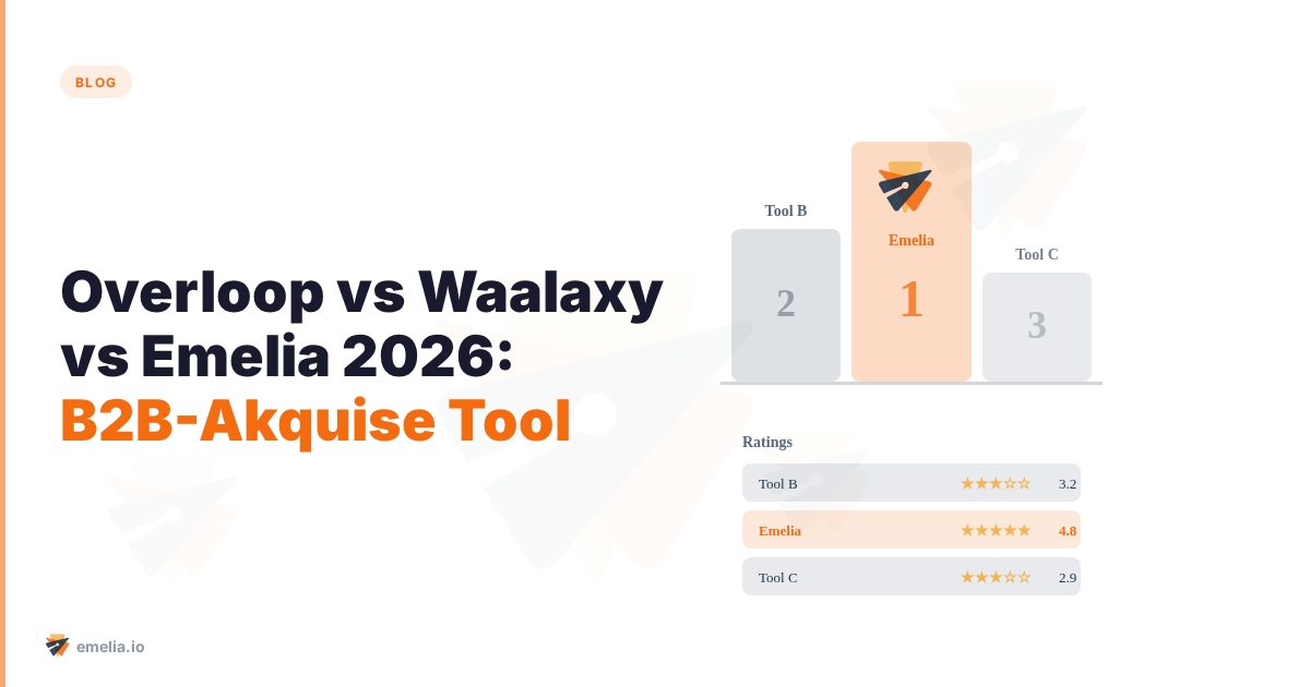 Overloop vs Waalaxy vs Emelia 2026: B2B-Akquise Tool