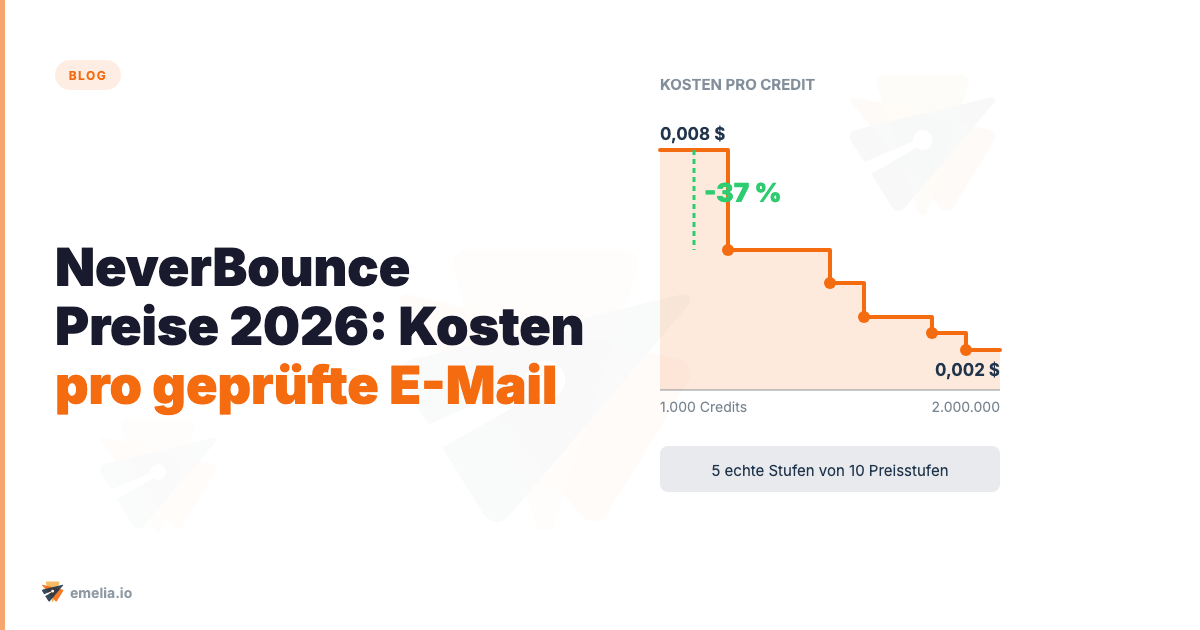 NeverBounce Preise 2026: Kosten pro geprüfte E-Mail und echtes Budget