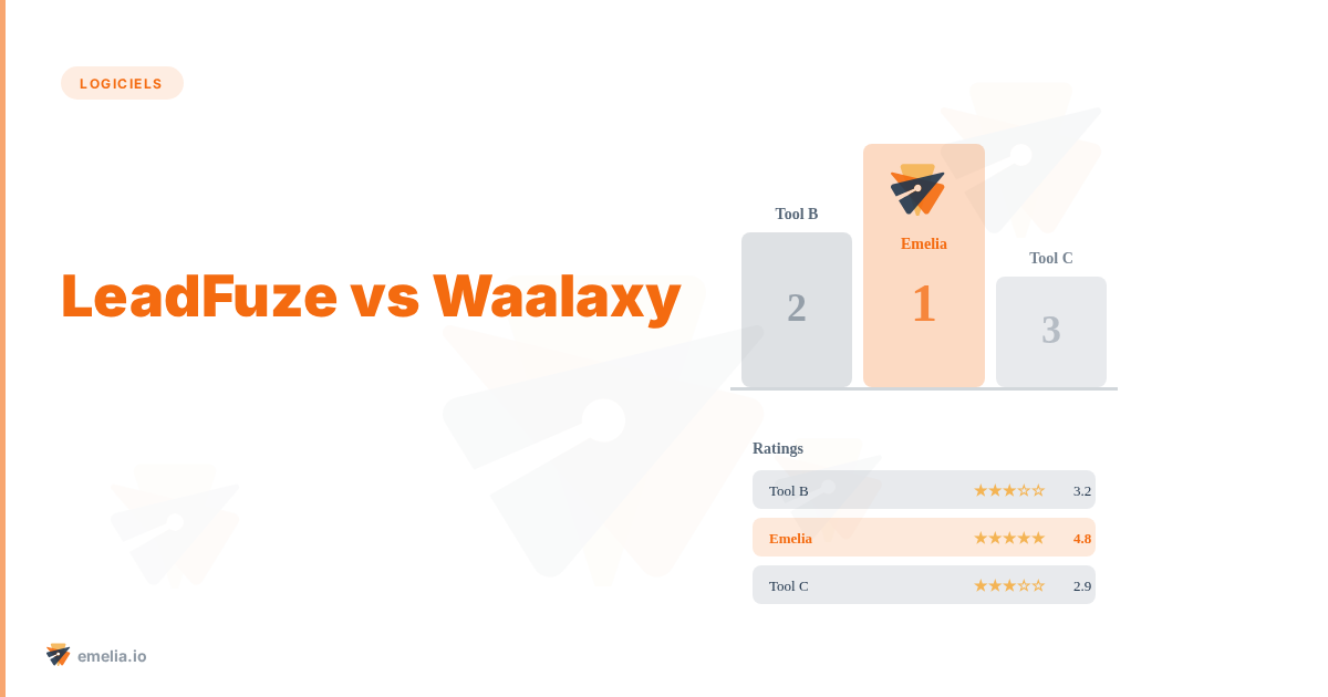 LeadFuze vs Waalaxy: Analyse complète pour faire le meilleur choix