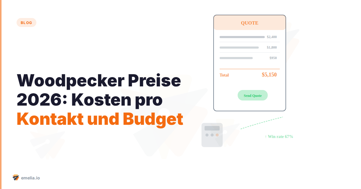 Woodpecker Preise 2026: Kosten pro Kontakt und Budget