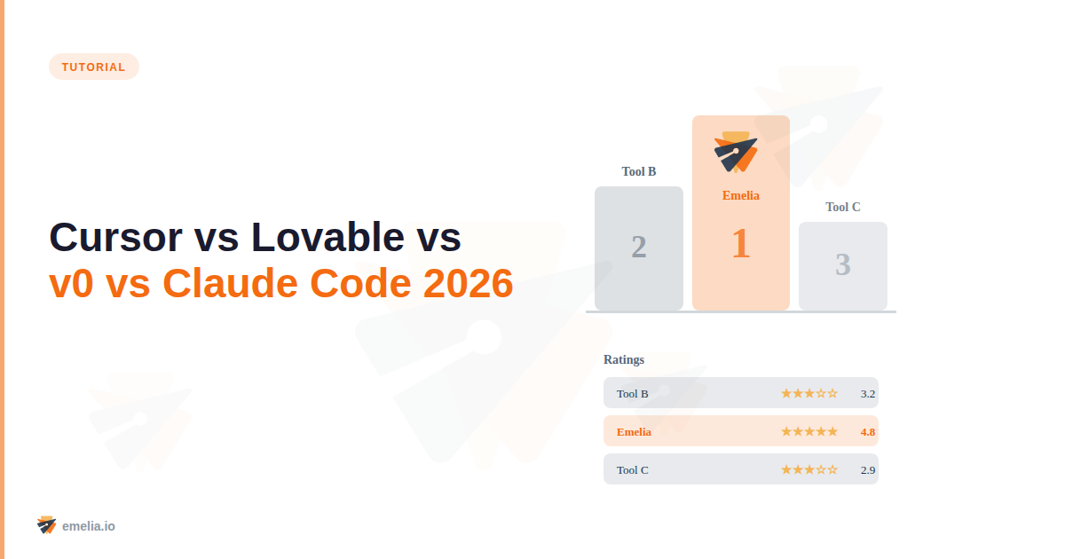 Cursor vs Lovable vs v0 vs Claude Code : Guide Comparatif des Meilleurs Outils de Vibe Coding en 2026