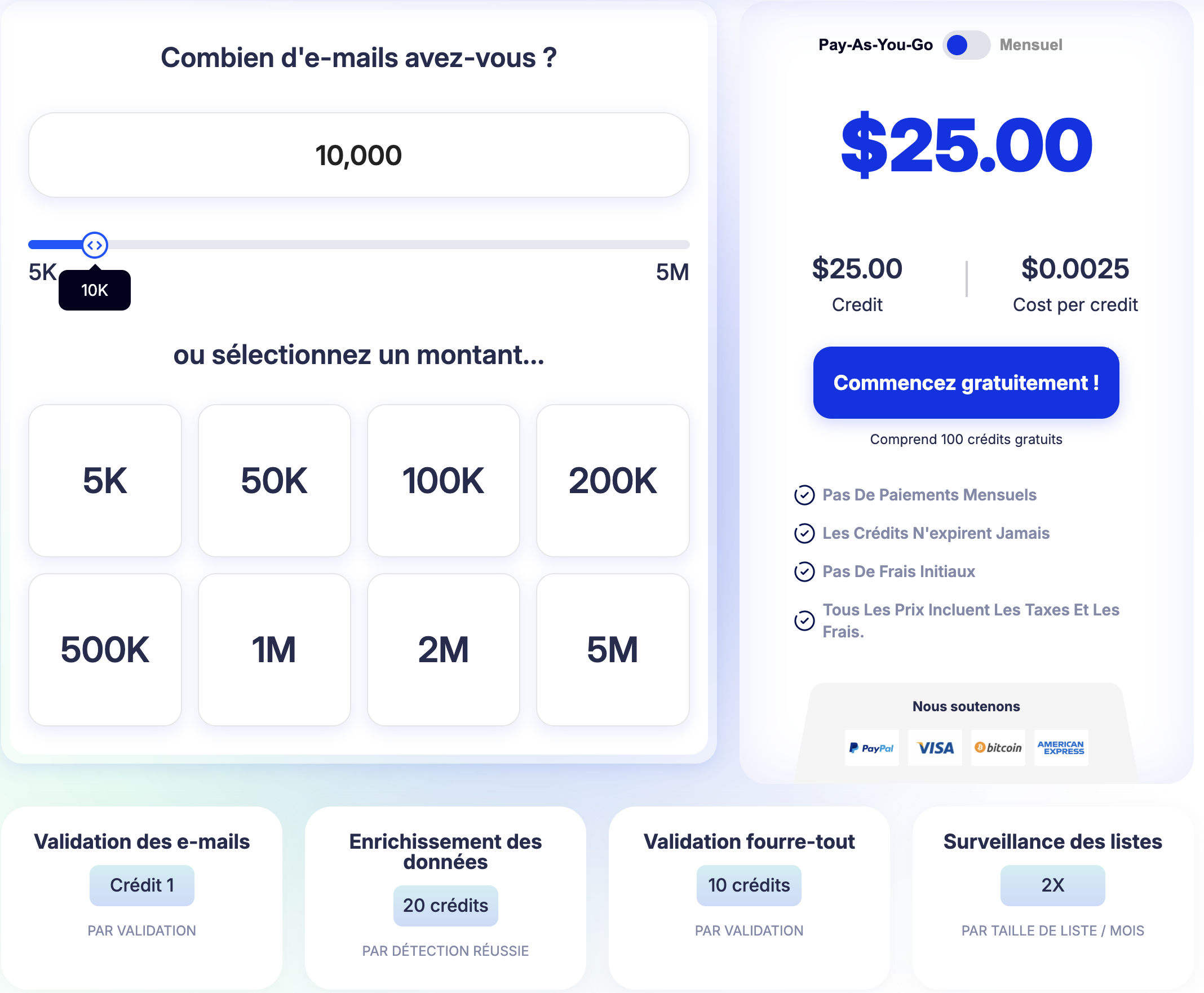 Les prix de Debounce