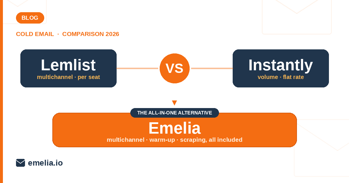 Lemlist vs Instantly: The Complete 2026 Comparison to Choose