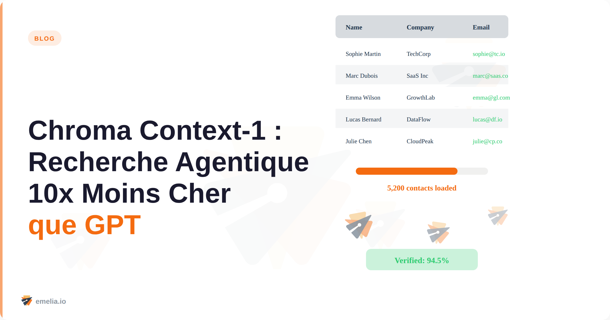 Chroma Context-1 : le Modèle de Recherche Agentique 10x Moins Cher que GPT