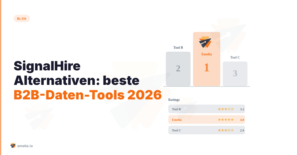SignalHire Alternativen: beste B2B-Daten-Tools 2026