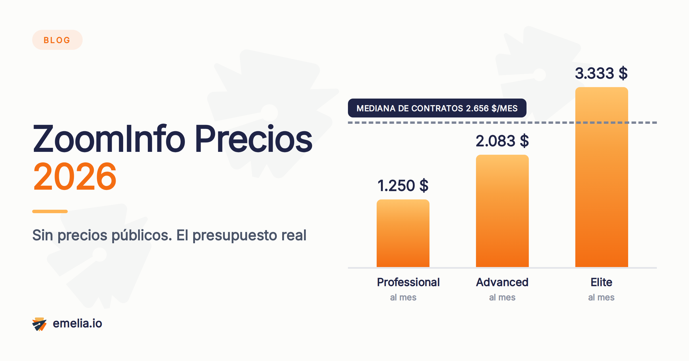 ZoomInfo Precios 2026: cuánto cuesta de verdad y en qué condiciones
