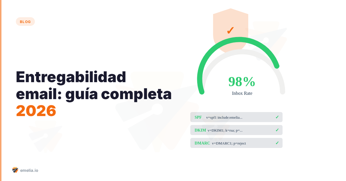 Entregabilidad email: guía completa 2026 (SPF DKIM DMARC)