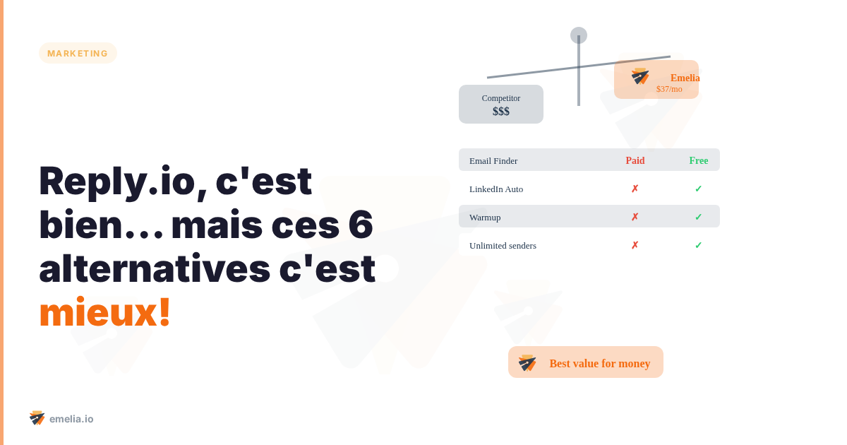 Reply.io, c’est bien… mais ces 6 alternatives c’est mieux!