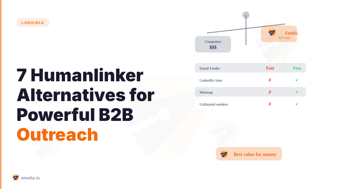 7 Humanlinker Alternatives for Powerful B2B Outreach without breaking the bank