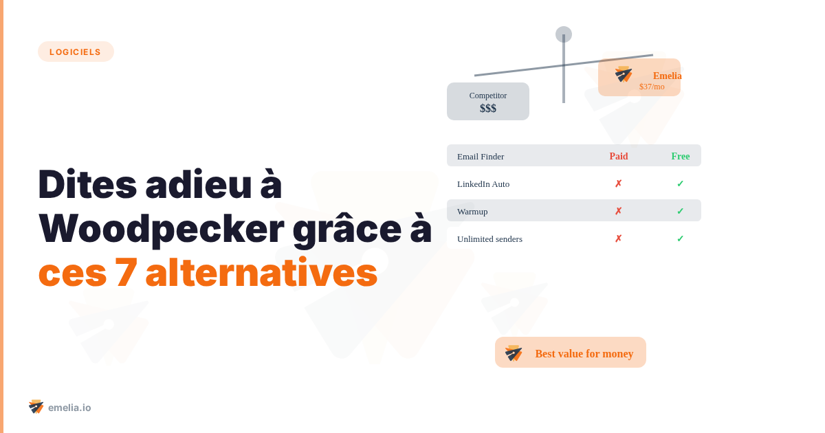 Dites adieu à Woodpecker grâce à ces 7 alternatives