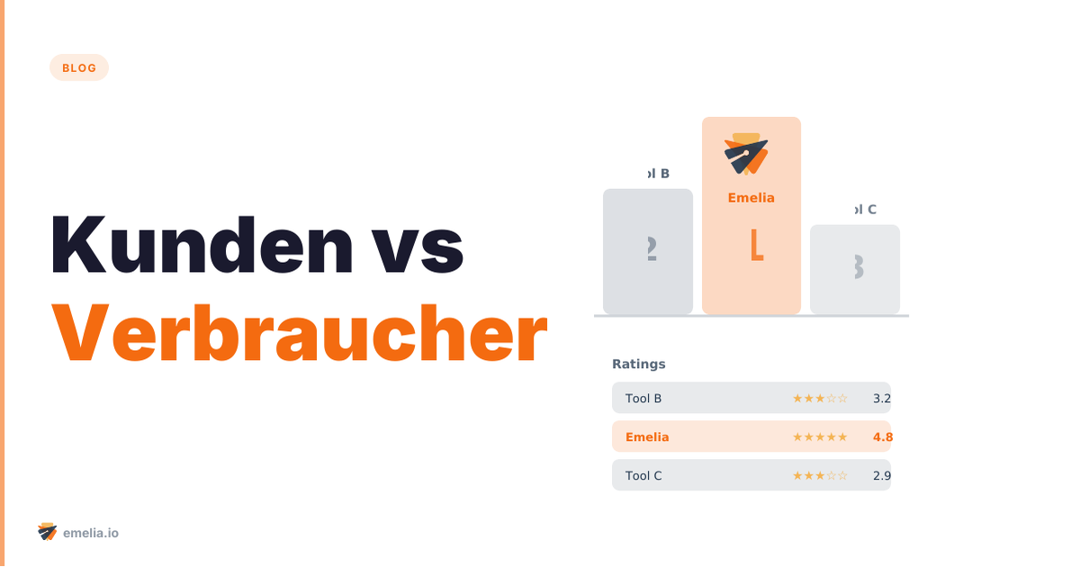 Kunden vs Verbraucher