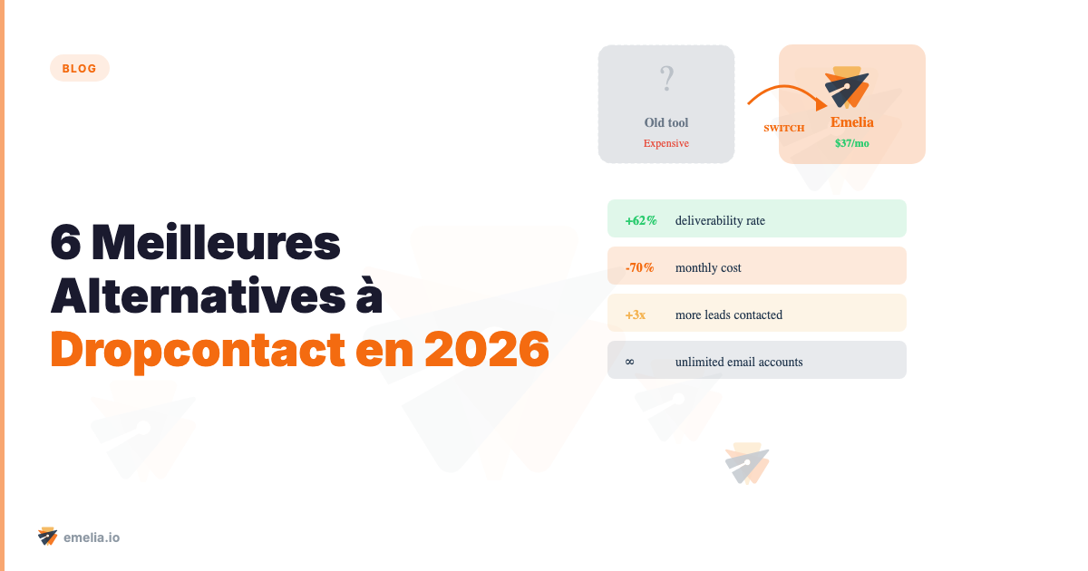 6 Meilleures Alternatives à Dropcontact en 2026