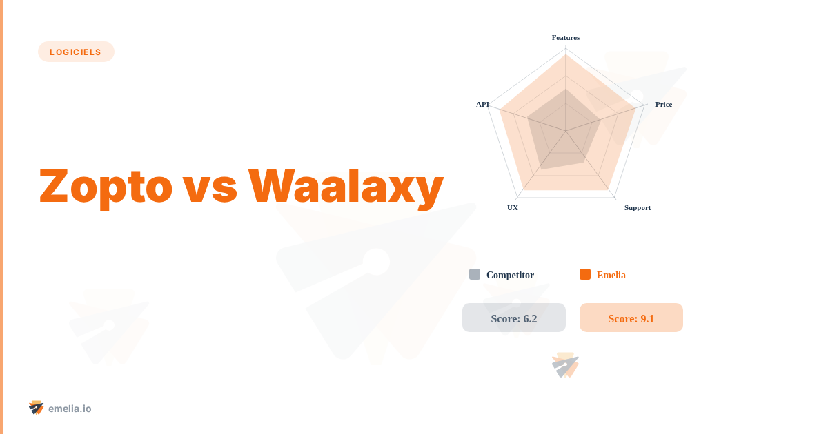 Zopto vs Waalaxy: Comparación de herramientas de automatización de LinkedIn