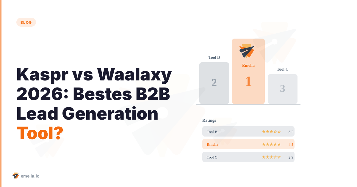 Kaspr vs Waalaxy 2026: Bestes B2B Lead Generation Tool?