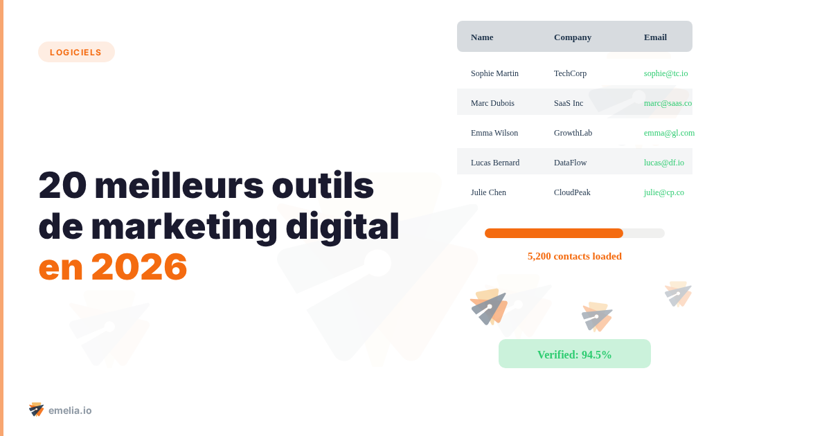 Les 20 meilleurs outils de marketing digital en 2026