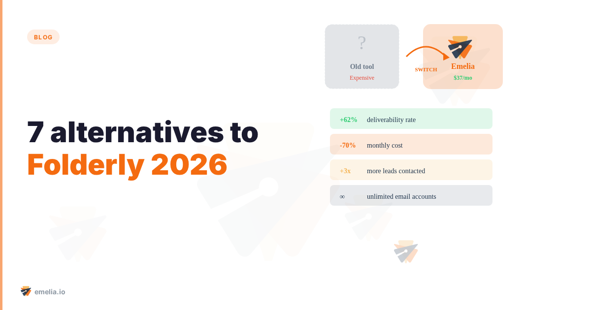  7 alternatives to Folderly to Boost your Deliverability in 2026