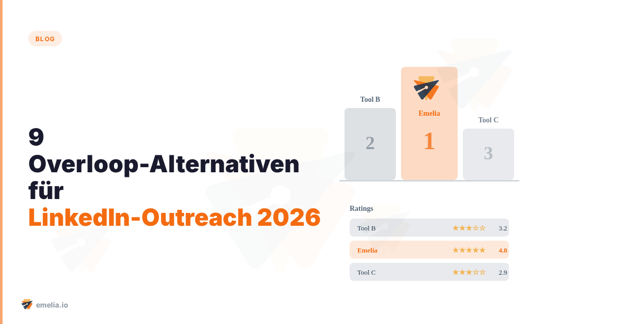 9 Overloop-Alternativen für LinkedIn-Outreach 2026