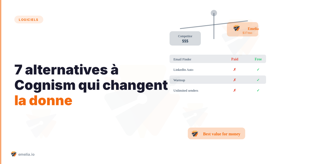 7 alternatives à Cognism qui changent la donne et qui ne vous ruineront pas (mais qui boosteront vos ventes)