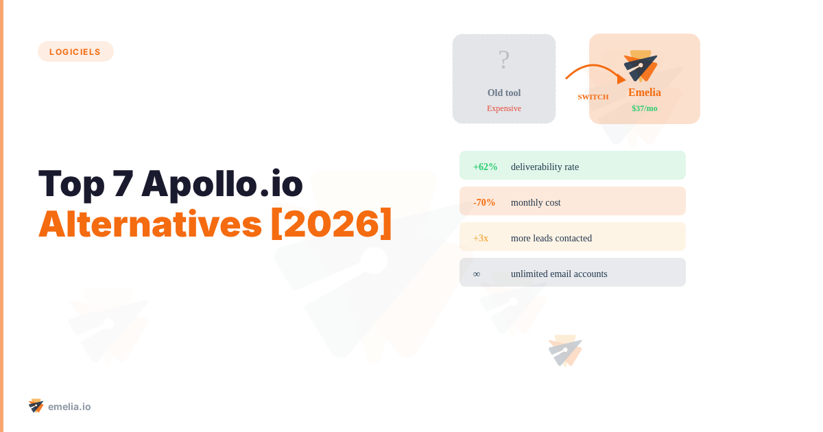Top 7 Apollo.io Alternatives [2026]