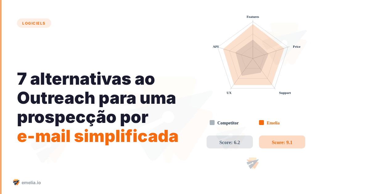 7 alternativas ao Outreach para uma prospecção por e-mail simplificada
