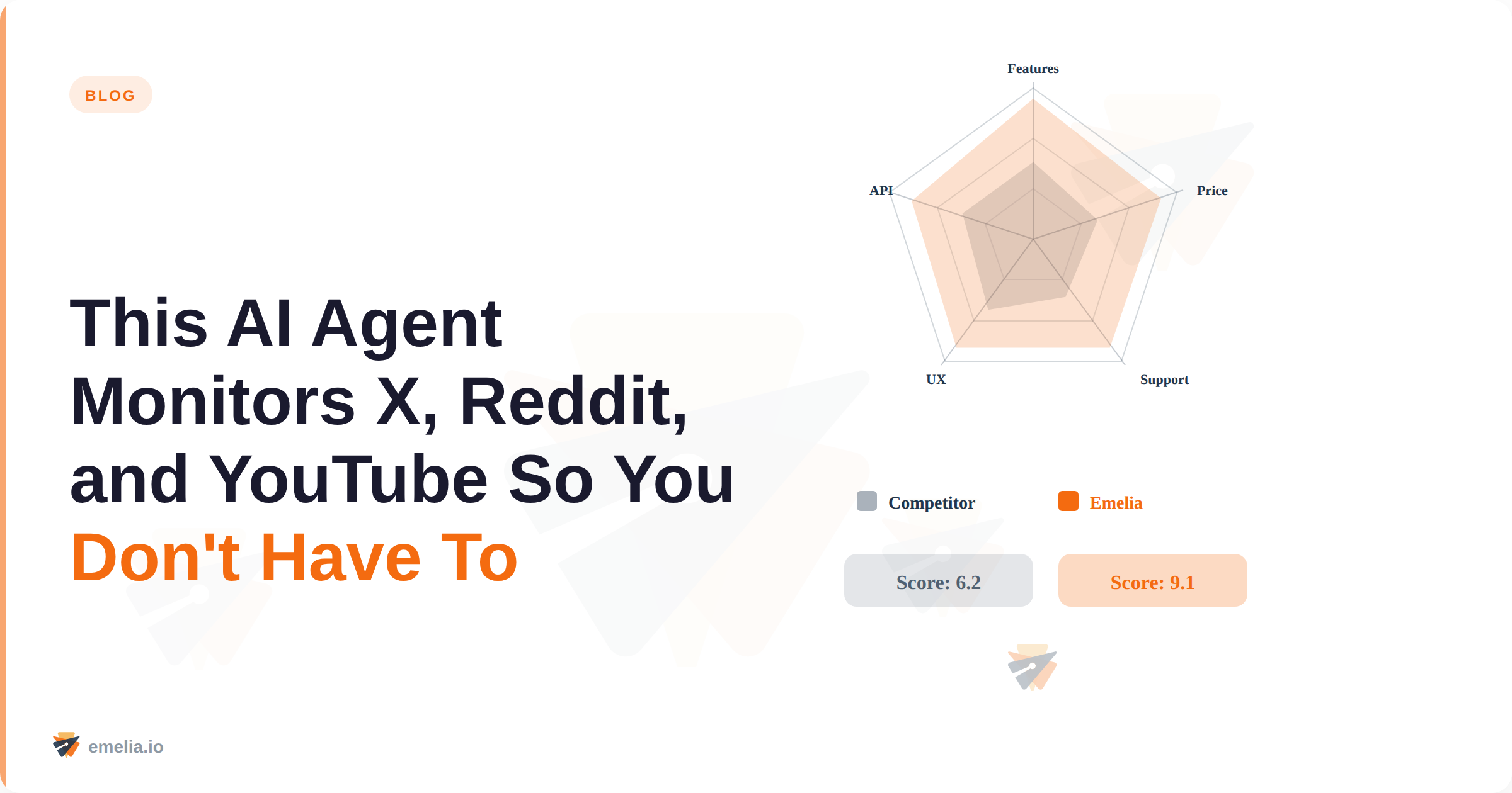 This AI Agent Monitors X, Reddit, and YouTube So You Don't Have To